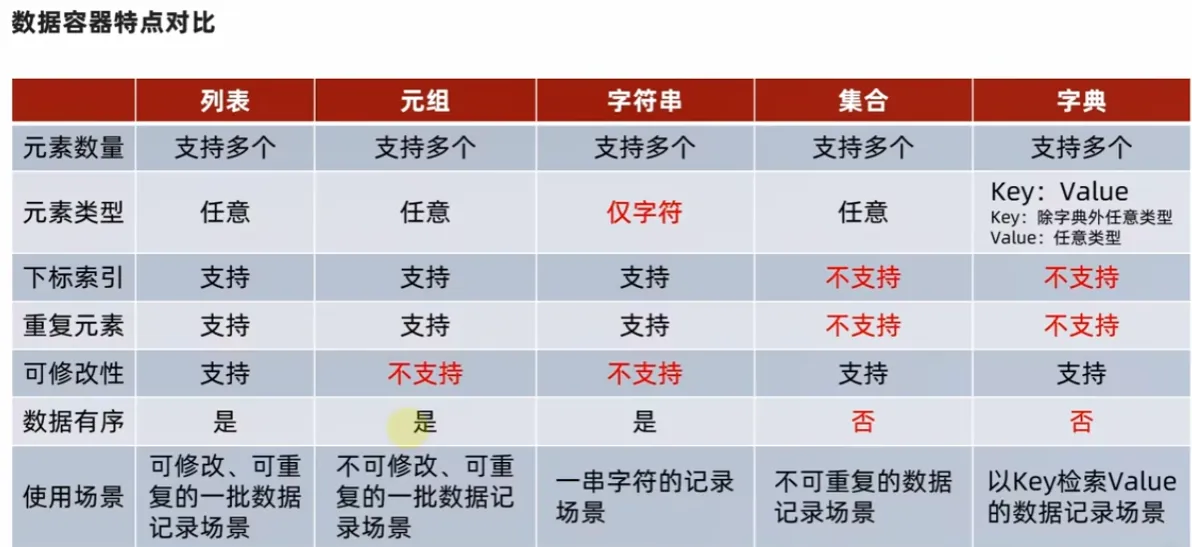 image-20241106221513743