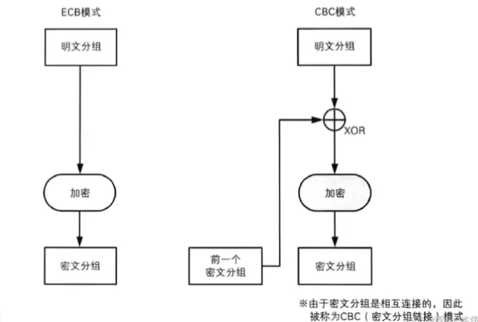 image-20241112151738547