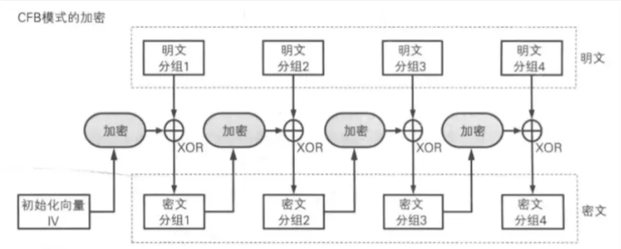 image-20241112152305771