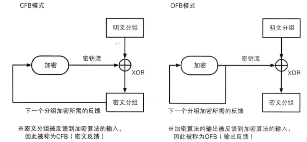 image-20241112155958301