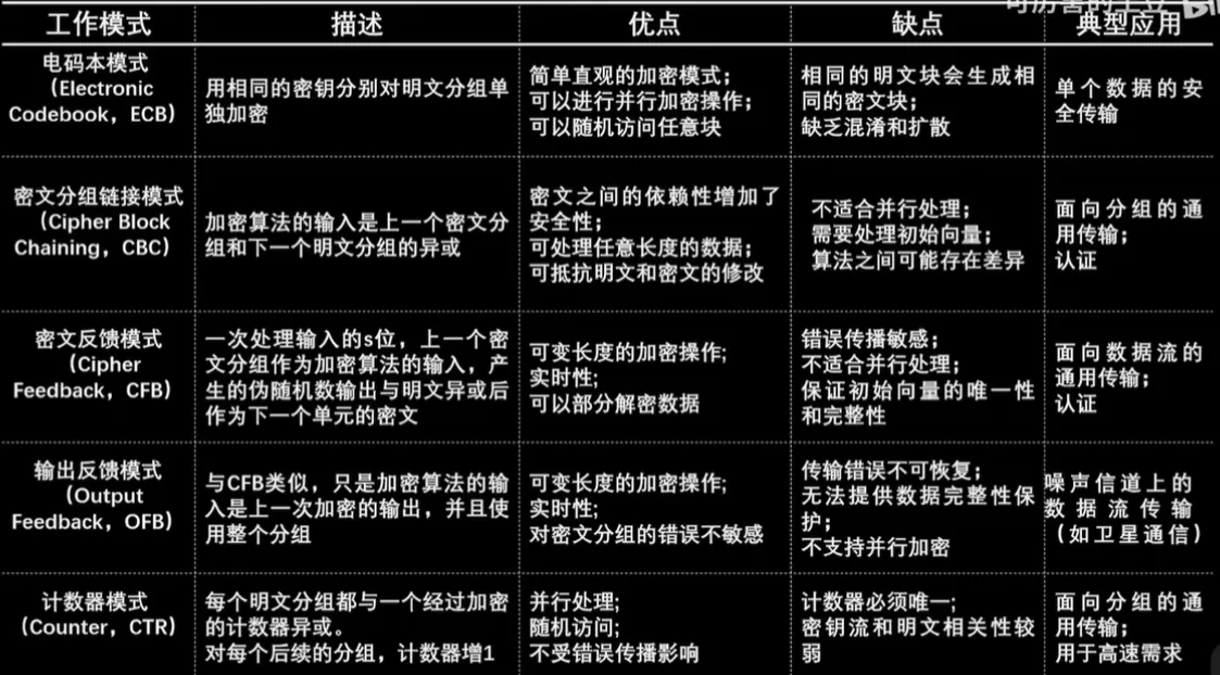 image-20241112213505563